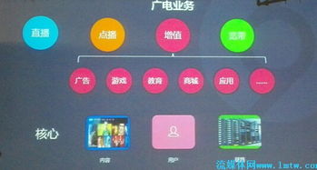 天山云大數(shù)據(jù)發(fā)布會干貨分享 前沿技術(shù)與應(yīng)用實踐詳解